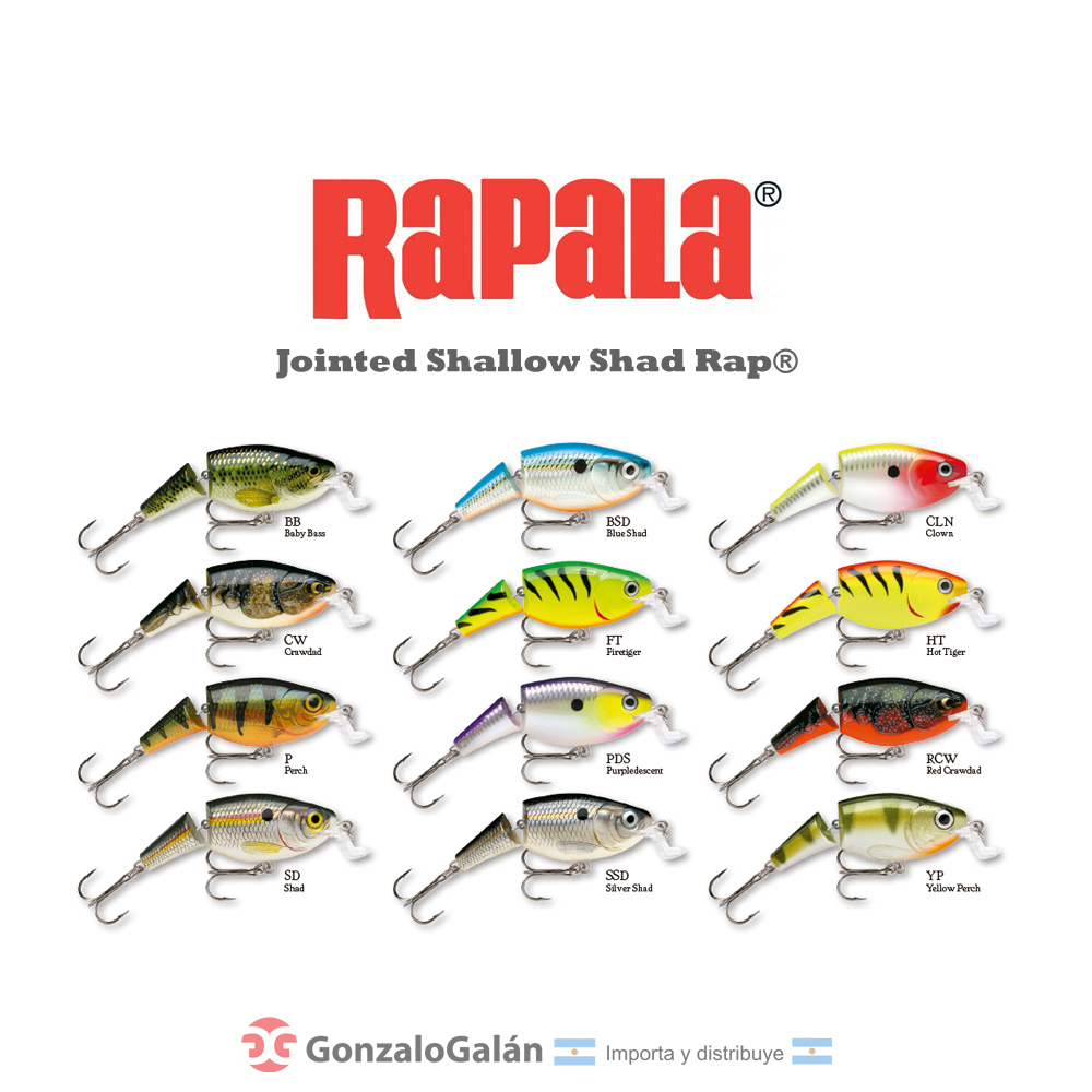 RAPALA M18 Jointed Shallow Shad Rap®